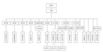 中南建設(shè)集團(tuán)印章物聯(lián)網(wǎng)應(yīng)用案例
